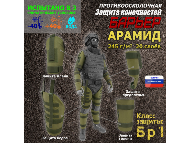 Комплект противоосколочной защиты "Барьер". Арамид (кевлар). Класс защиты Бр 1. 