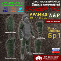 Комплект противоосколочной защиты "Барьер ПРО". Арамид (кевлар). Класс защиты Бр 1. Цвет: ЕМР (цифра).